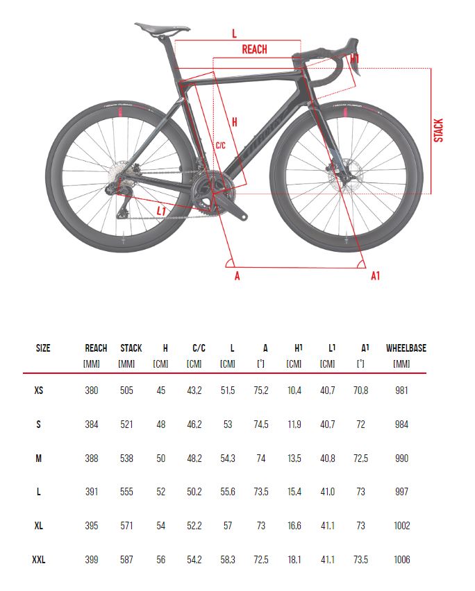 Utstillingsmodell: -35% Wilier Filante SL 2024