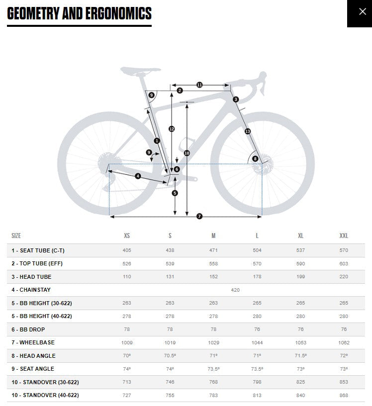 Orbea Terra M30 Team Spesialutgave: Vinrød